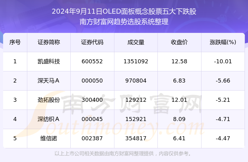 新澳門開獎結(jié)果2024開獎記錄,2024年新澳門開獎結(jié)果查詢辦法_冒險(xiǎn)版1.36