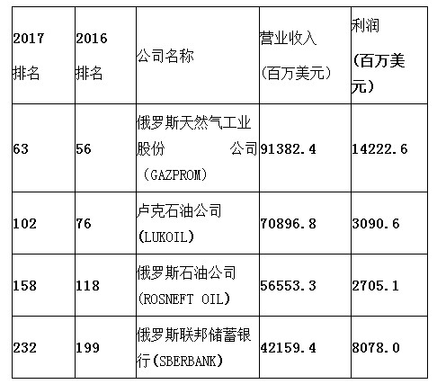 香港期期準(zhǔn)資料大全免費,香港期期準(zhǔn)資料全免費獲取指南_創(chuàng)新版1.22