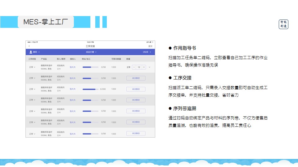 管家婆一獎一特一中,管家婆：獨(dú)特獎項(xiàng)一次性中得_創(chuàng)新版4.02