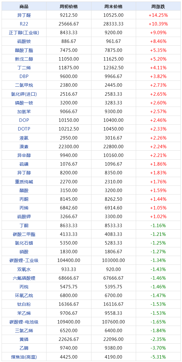 2024年澳門(mén)今晚開(kāi)碼料,2024年澳門(mén)今晚開(kāi)碼預(yù)測(cè)指南_娛樂(lè)版8.3