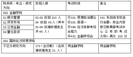 科學(xué)分析解釋定義