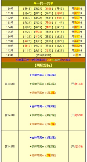 澳門免費資料解析說明