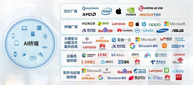 無動(dòng)作最新章節(jié),一、最新章節(jié)概述