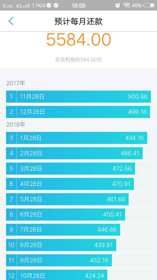 鄭州最新商貸利率,一、鄭州最新商貸利率概述