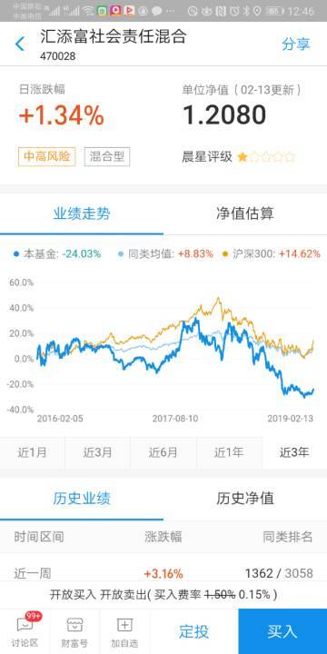 今日基金凈值揭曉，000404基金和000294基金最新凈值發(fā)布