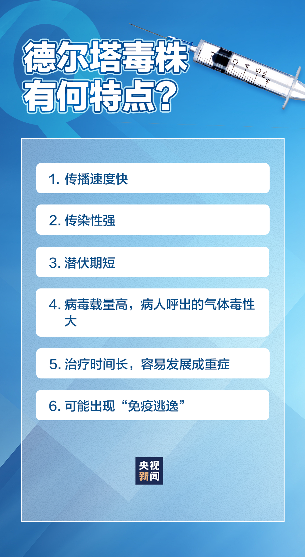 深度解析，最新疫情特征揭示，30日疫情有何新特征？