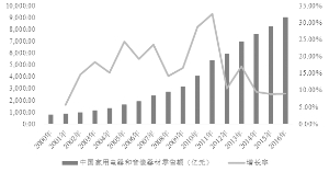 沃特股份最新消息深度解析與觀點(diǎn)闡述，揭秘11月1日最新動態(tài)