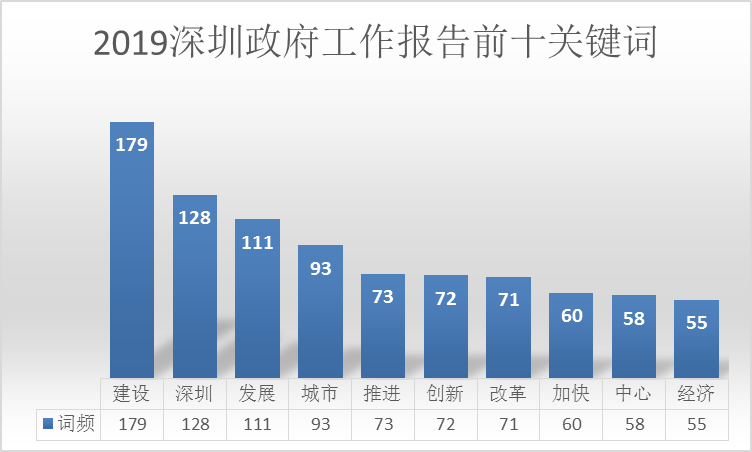 深圳最新兩例事件解析與關(guān)鍵信息掌握，深圳病例深度解讀及應(yīng)對策略（11月2日更新）