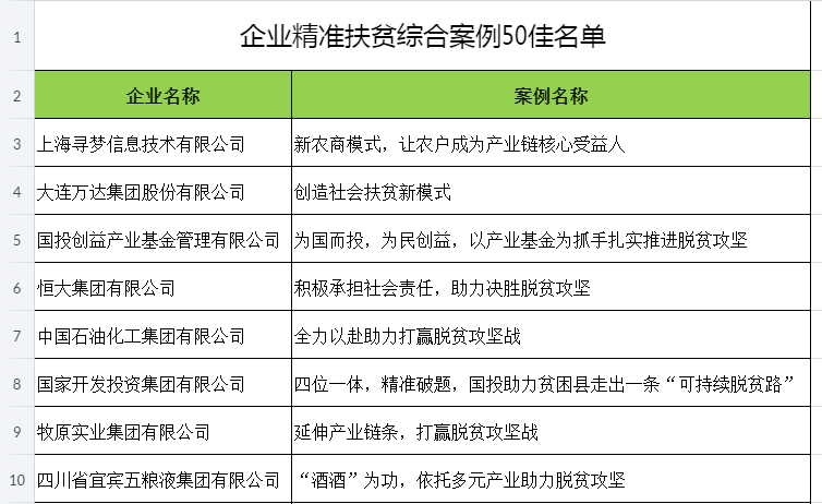 新澳精準(zhǔn)資料免費(fèi)提供221期,最佳精選解釋_家庭版QVT447.31