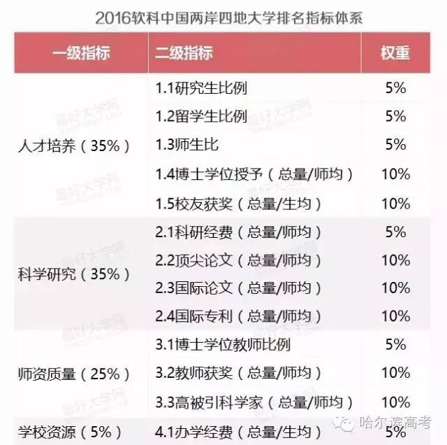 2024年澳門每日六開獎(jiǎng)今晚揭曉，快速解讀分析簡(jiǎn)易指南LAY702.42