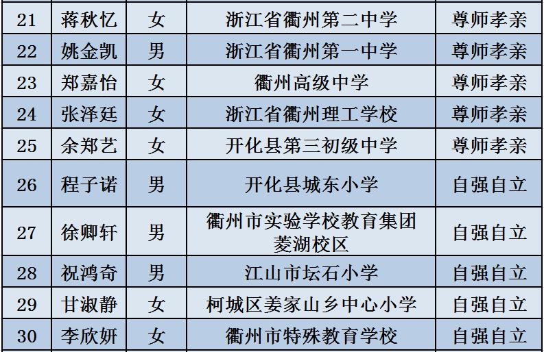 2024新澳門正版免費(fèi),公共衛(wèi)生與預(yù)防醫(yī)學(xué)_YUZ819.01神人