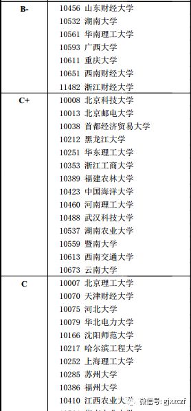 新澳資彩長(zhǎng)期免費(fèi)資料港傳真,狀況評(píng)估解析_GFA829.83探索版