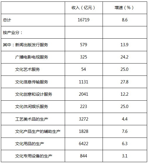 2024新奧正版資料免費提拱,最新正品解答定義_天極境XBW814.13