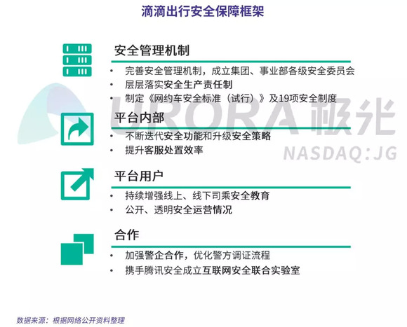 澳門內(nèi)部精準(zhǔn)免費資料安全嗎,安全性策略解析_COA734.51圣將