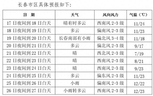 zhanggongxieshi 第16頁