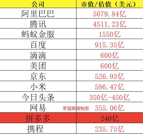 香港二四六開獎資料大全一,食品科學與工程_仙王 DYA673.45