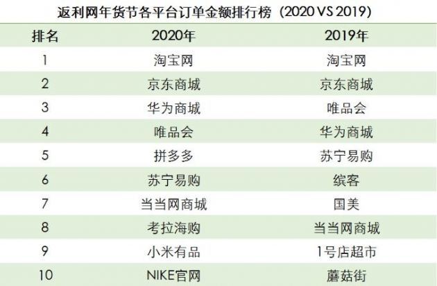 4949澳門今晚開獎(jiǎng)結(jié)果,多級(jí)安全策略_付費(fèi)版YDS606.64