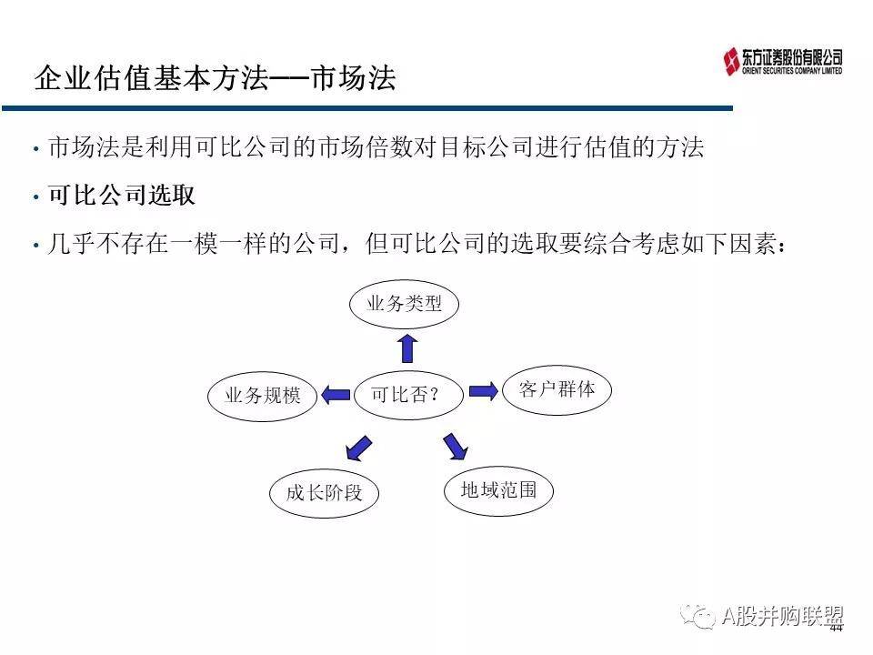 2024新澳免費(fèi)資料內(nèi)部玄機(jī),安全解析策略_恒星級(jí)KTJ99.36