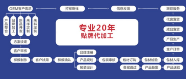 2004版管家婆資料論壇匯總，現(xiàn)象解讀與界定 —— LHT77.495樂享版