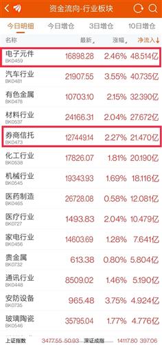 2024澳門今晚揭曉特別馬會(huì)結(jié)果，深入分析并為您提供支持_NRR62.538社區(qū)版