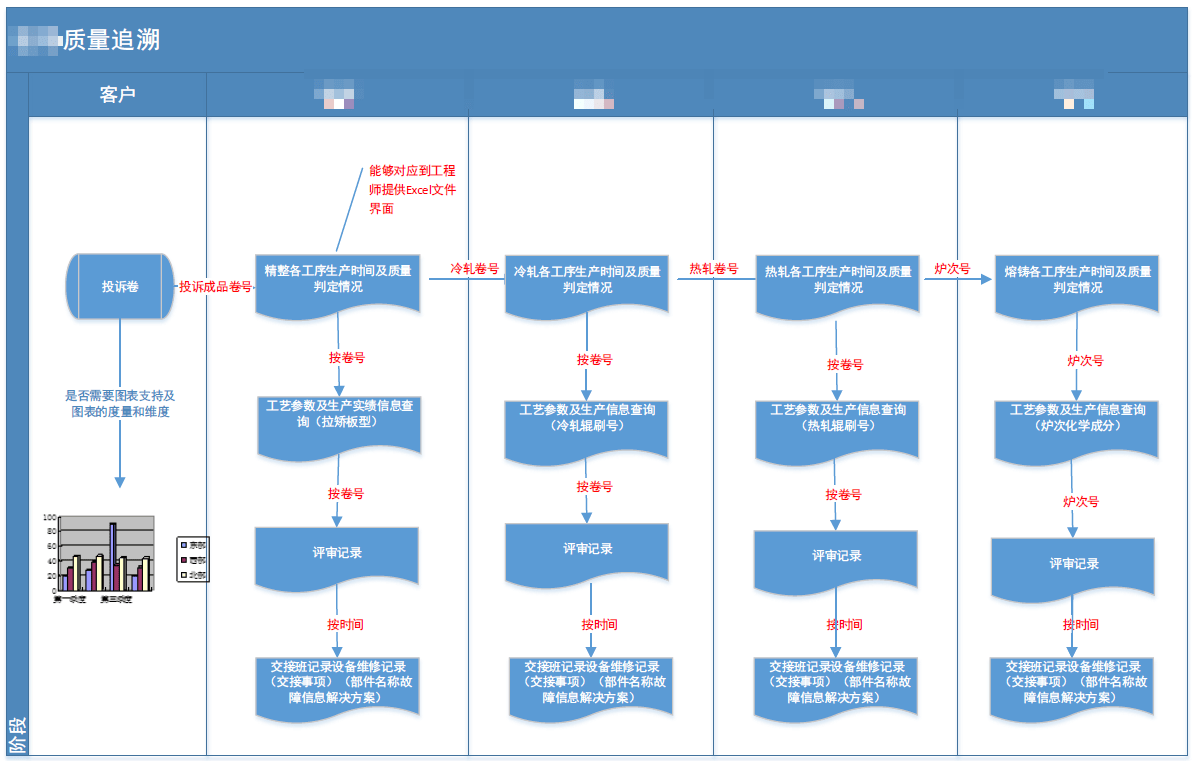 新奧門數據精確平臺，深入剖析解讀_URC61.527互動版