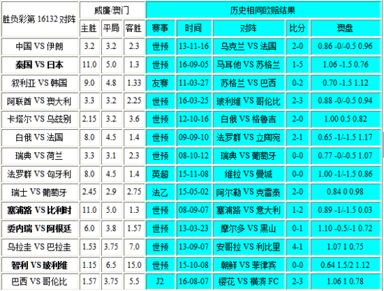 澳門彩新出號走勢全面升級，深度剖析科學(xué)解讀_MZS47.9831440p