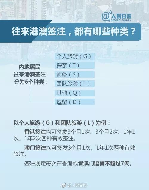 澳門資料庫免費更新匯總，深度解析策略_ODD62便簽版