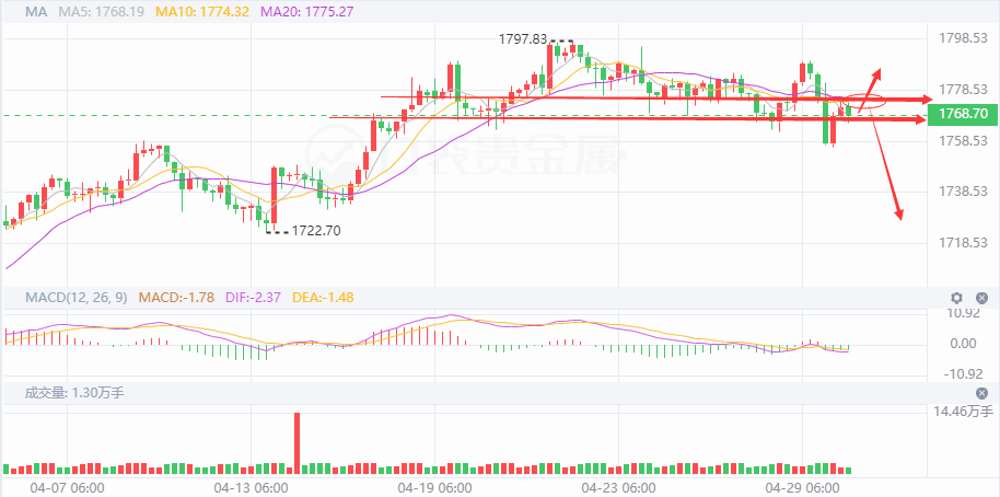 “香港二四六開獎(jiǎng)結(jié)果實(shí)時(shí)查詢，UQD94.360版高效解答方案”