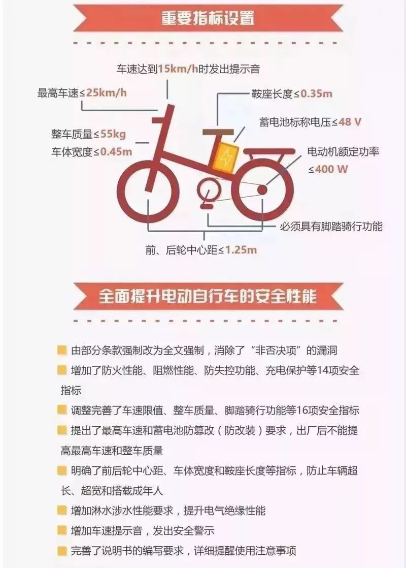 二四六管家婆資料庫，安全保障策略_HZK94.915動力版