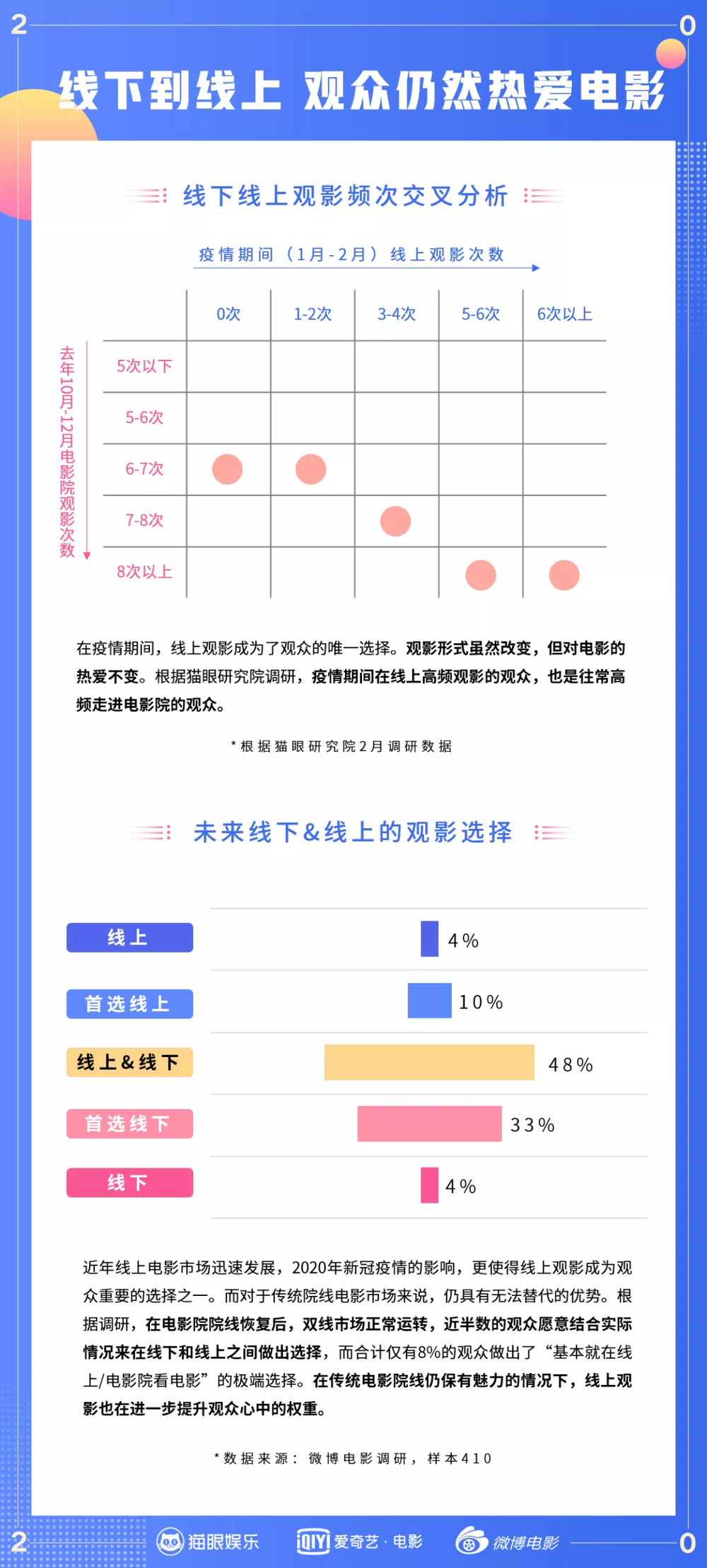 馬會(huì)數(shù)據(jù)解析：奧冂132688，XRH47.300影院版獲取攻略