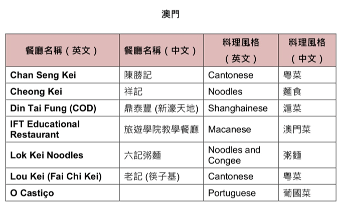 “2024澳門新開獎記錄官網(wǎng)bmksit解析，專業(yè)調(diào)查詳析_HPN94.272版”