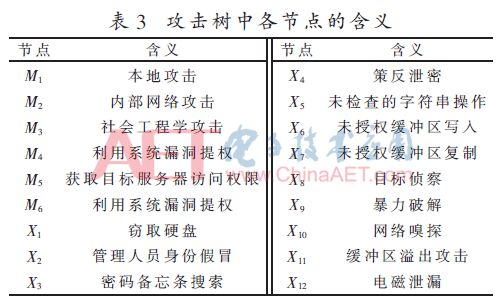 免費(fèi)提供新澳正版資料，VMN96.674競(jìng)技版連貫性評(píng)估法