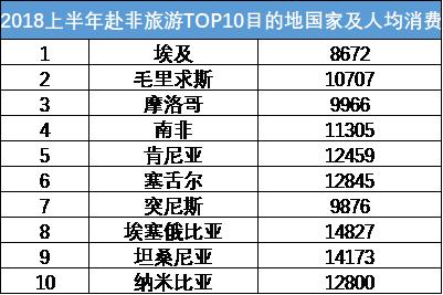 2024年奧門六開獎數據查詢表：基于數據的決策分析_QYF32.540晴朗版