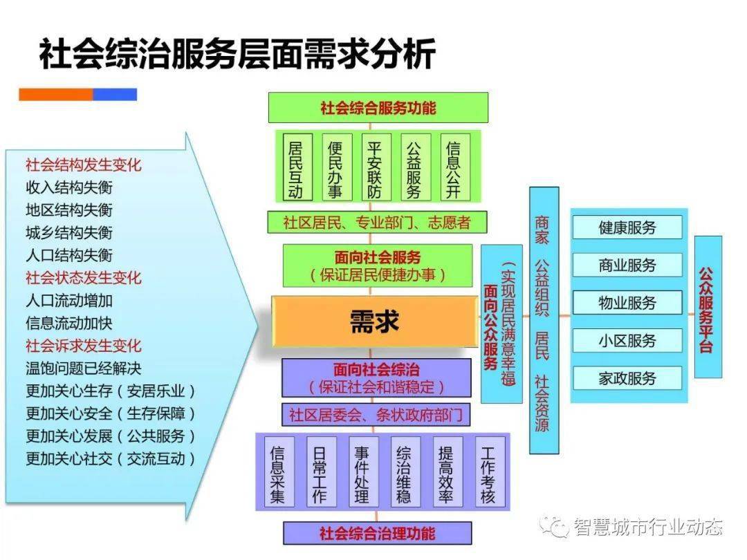 澳門最準三期必中方案：黃大仙社會實踐戰(zhàn)略_DQS84.590社交版