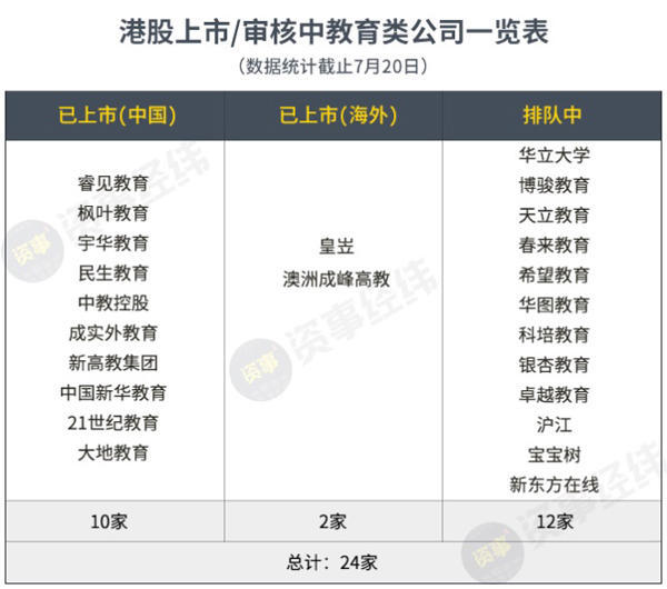 香港資料精準(zhǔn)更新，化學(xué)科技TFC56.951版