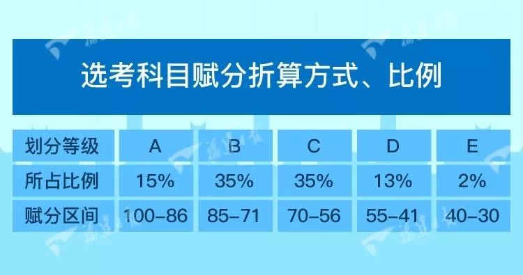 2024澳門精準彩碼24選方案，高效執(zhí)行新版本_YAW11.732