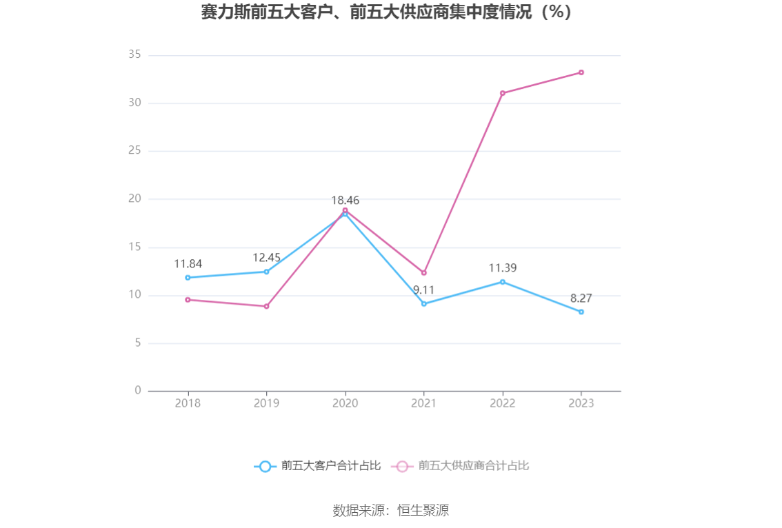 zhengzhongqishi 第13頁