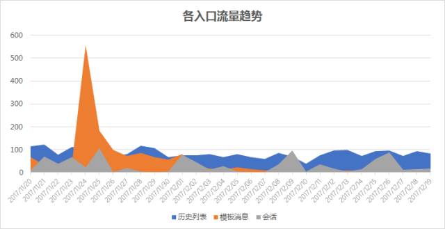 2023年澳門(mén)開(kāi)獎(jiǎng)數(shù)據(jù)詳解：7777788888_YFF32.469簡(jiǎn)易版