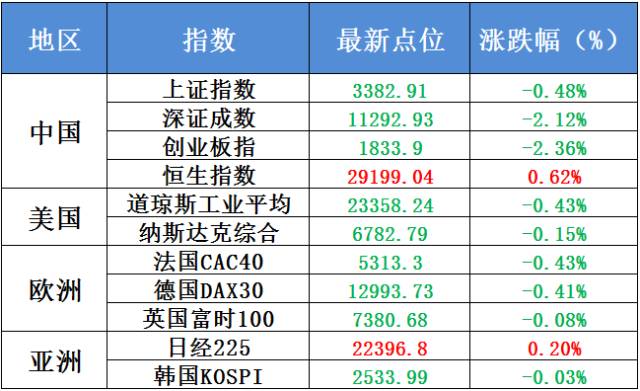 澳門最新開獎(jiǎng)信息匯總及社會(huì)責(zé)任落實(shí)_LUR87.761神秘版