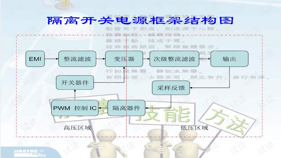 新澳門黃大仙三期必然解答，快速方案設(shè)計(jì)_YOS87.9481440p