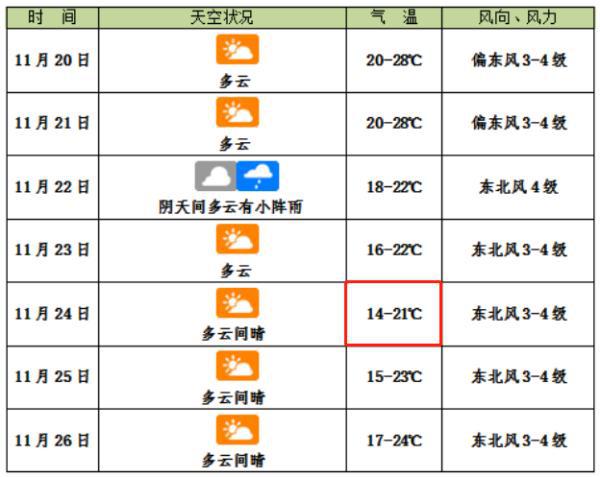 eehunhun 第12頁