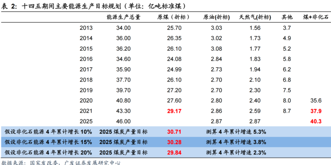 新奧今天開(kāi)獎(jiǎng)結(jié)果查詢,安全保障措施_JFA72.977互助版