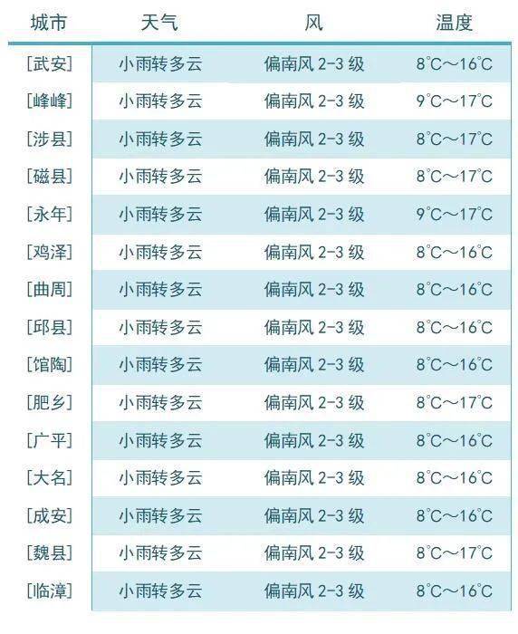 qingfeimanwu 第13頁