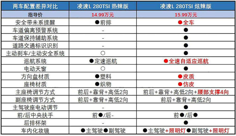 2024新奧免費資料,全免費指南詳解_CBZ72.530L版