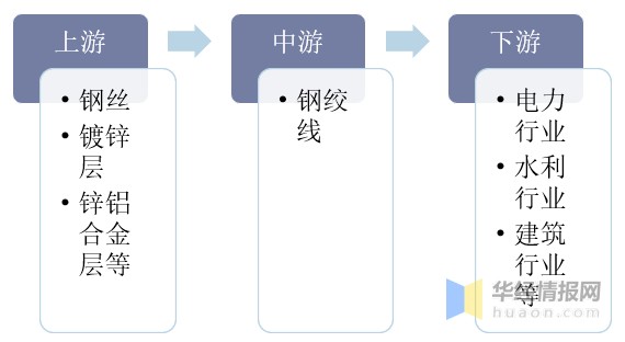 2024新奧資料免費(fèi)精準(zhǔn)109,創(chuàng)新發(fā)展策略_AYM72.729閃電版