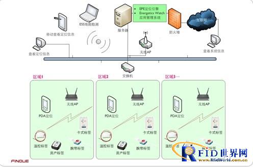 新澳資料免費(fèi)最新,即時解答解析分析_OVO72.755多媒體版