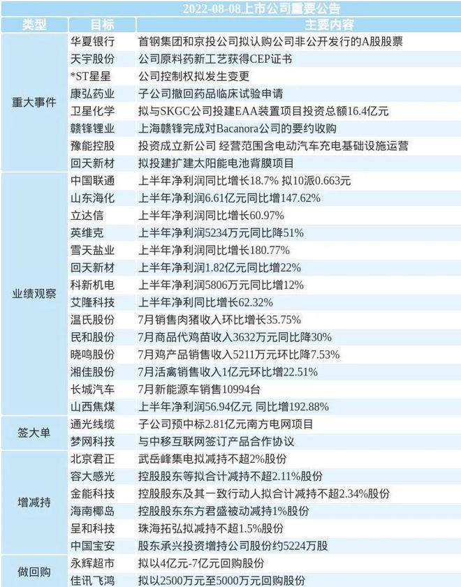 2024新澳開(kāi)獎(jiǎng)結(jié)果,實(shí)踐調(diào)查說(shuō)明_VDR72.743旅行者版