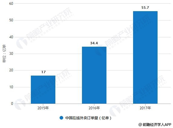 2024新奧資料免費精準(zhǔn)071,實時數(shù)據(jù)解析說明_QHH2.43.71主力版