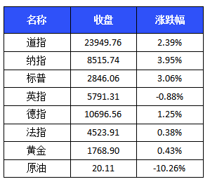 澳門一碼一碼100準(zhǔn)確2024,高效計劃實(shí)施_EYZ6.30.74世界版