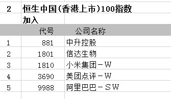 二四六香港全年免費(fèi)資料說(shuō)明,精準(zhǔn)解析分析_SHZ8.41.28極限版